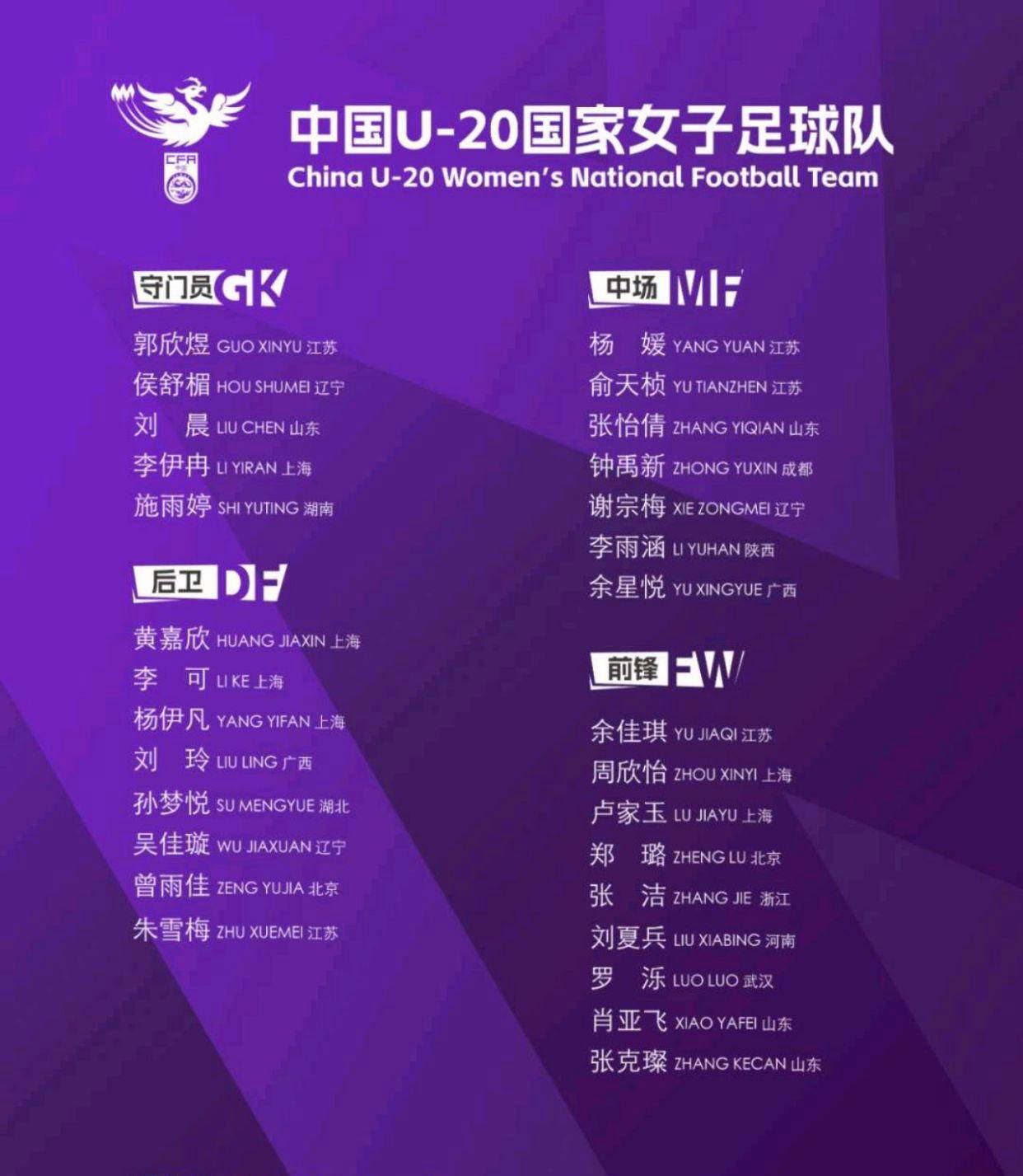 德州扑克规则-包含中国女足备战策略明晰，战术打法注重细节的词条